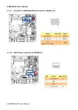 Preview for 26 page of Avalue Technology EMX-SKLUP User Manual