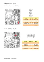 Preview for 30 page of Avalue Technology EMX-SKLUP User Manual