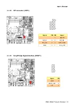 Preview for 31 page of Avalue Technology EMX-SKLUP User Manual