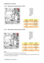 Preview for 32 page of Avalue Technology EMX-SKLUP User Manual