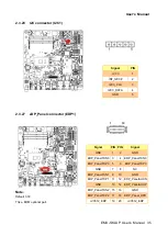 Preview for 35 page of Avalue Technology EMX-SKLUP User Manual