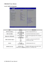 Preview for 58 page of Avalue Technology EMX-SKLUP User Manual