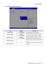 Preview for 59 page of Avalue Technology EMX-SKLUP User Manual