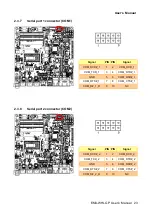 Preview for 23 page of Avalue Technology EMX-WHLGP User Manual