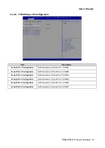 Preview for 51 page of Avalue Technology EMX-WHLGP User Manual