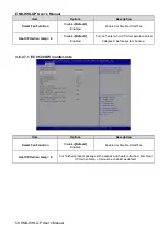 Preview for 56 page of Avalue Technology EMX-WHLGP User Manual