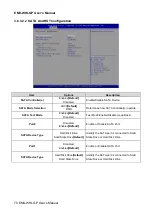 Preview for 70 page of Avalue Technology EMX-WHLGP User Manual