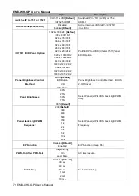 Preview for 72 page of Avalue Technology EMX-WHLGP User Manual