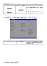 Preview for 56 page of Avalue Technology EMX-ZXEDP User Manual