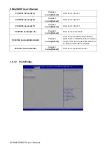 Preview for 62 page of Avalue Technology EMX-ZXEDP User Manual