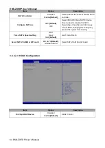 Preview for 64 page of Avalue Technology EMX-ZXEDP User Manual