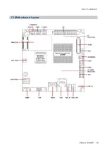 Preview for 15 page of Avalue Technology ENX-US15WP User Manual