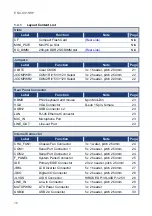 Preview for 16 page of Avalue Technology ENX-US15WP User Manual