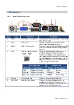 Preview for 23 page of Avalue Technology ENX-US15WP User Manual