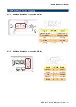 Preview for 11 page of Avalue Technology EPC-BYT Quick Reference Manual