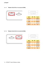 Preview for 12 page of Avalue Technology EPC-BYT Quick Reference Manual