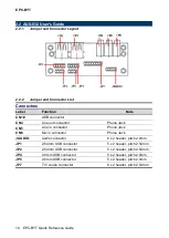 Preview for 14 page of Avalue Technology EPC-BYT Quick Reference Manual