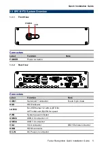 Предварительный просмотр 5 страницы Avalue Technology EPC-BYT2 Quick Installation Manual