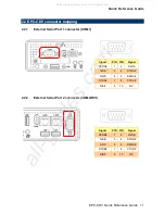 Предварительный просмотр 11 страницы Avalue Technology EPC-CDV Quick Reference Manual