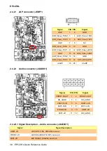 Предварительный просмотр 38 страницы Avalue Technology EPC-EHL Quick Reference Manual