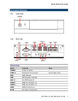 Предварительный просмотр 7 страницы Avalue Technology EPC-SKLU Quick Reference Manual