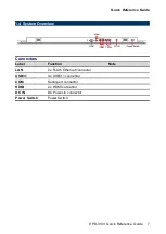 Preview for 7 page of Avalue Technology EPD-3133 Quick Reference Manual