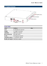 Preview for 7 page of Avalue Technology EPD-42T Quick Reference Manual