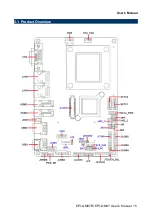 Preview for 15 page of Avalue Technology EPI-QM87 User Manual