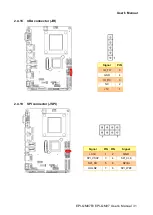 Preview for 31 page of Avalue Technology EPI-QM87 User Manual