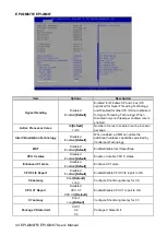 Preview for 44 page of Avalue Technology EPI-QM87 User Manual