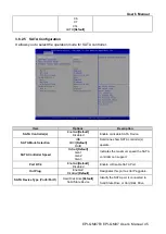 Preview for 45 page of Avalue Technology EPI-QM87 User Manual