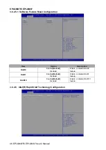 Preview for 46 page of Avalue Technology EPI-QM87 User Manual