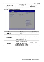 Preview for 53 page of Avalue Technology EPI-QM87 User Manual