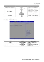 Preview for 59 page of Avalue Technology EPI-QM87 User Manual