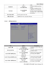 Preview for 65 page of Avalue Technology EPI-QM87 User Manual