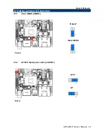 Preview for 19 page of Avalue Technology EPX-APLP User Manual