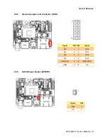 Preview for 21 page of Avalue Technology EPX-APLP User Manual