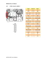 Preview for 22 page of Avalue Technology EPX-APLP User Manual