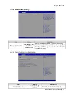 Preview for 37 page of Avalue Technology EPX-APLP User Manual