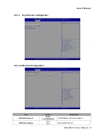 Preview for 47 page of Avalue Technology EPX-APLP User Manual