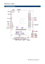 Preview for 13 page of Avalue Technology ERX-B75 User Manual