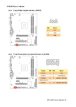 Preview for 19 page of Avalue Technology ERX-B75 User Manual