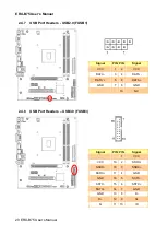 Preview for 20 page of Avalue Technology ERX-B75 User Manual