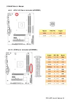 Preview for 21 page of Avalue Technology ERX-B75 User Manual