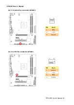 Preview for 23 page of Avalue Technology ERX-B75 User Manual