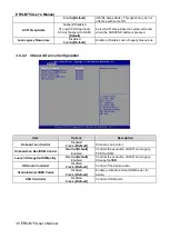 Preview for 30 page of Avalue Technology ERX-B75 User Manual