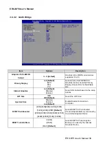 Preview for 39 page of Avalue Technology ERX-B75 User Manual