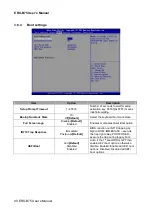 Preview for 40 page of Avalue Technology ERX-B75 User Manual