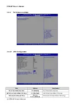 Preview for 42 page of Avalue Technology ERX-B75 User Manual