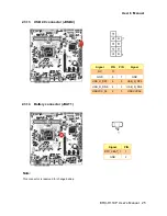 Предварительный просмотр 25 страницы Avalue Technology ERX-H110P User Manual